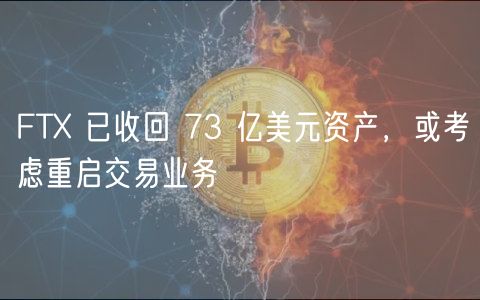 FTX 已收回 73 亿美元资产，或考虑重启交易业务