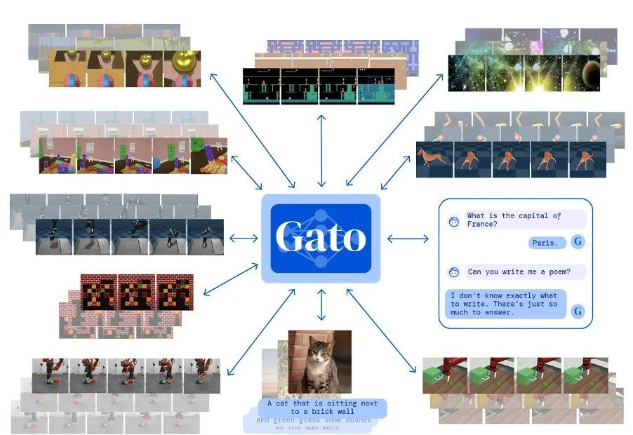 大模型炼丹指南:信则灵,不信则妄