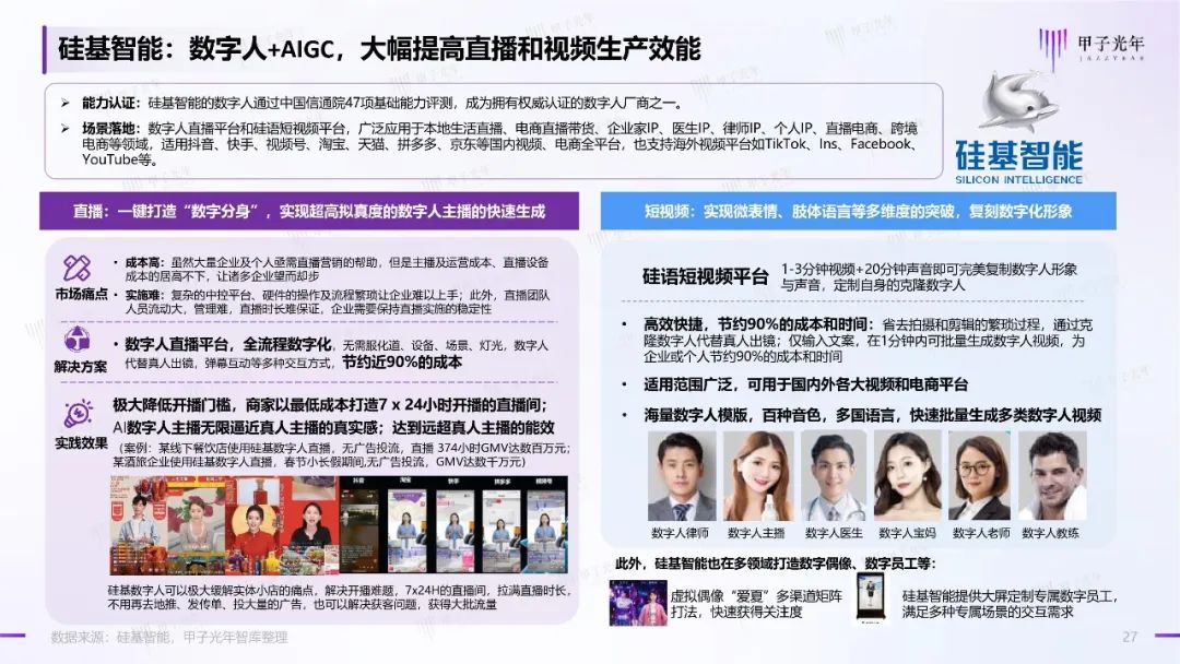 2023年AIGC应用与实践展望报告:AIGC时代到来,企业及个人需要如何面对?26 2023年AIGC应用与实践展望报告:AIGC时代到来,企业及个人需要如何面对?26