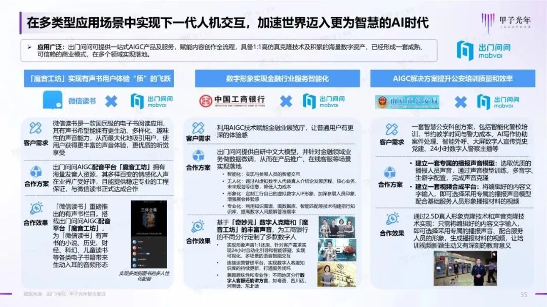 2023年AIGC应用与实践展望报告:AIGC时代到来,企业及个人需要如何面对?34 2023年AIGC应用与实践展望报告:AIGC时代到来,企业及个人需要如何面对?34