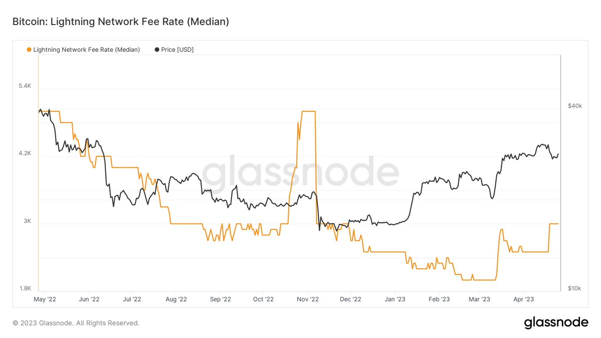 1682585129896918.jpeg FupW4W1WYAUuFI4.jpeg