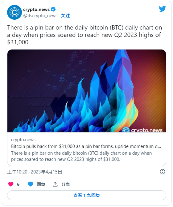 比特币从31000美元暴跌