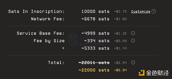 三个原因浅谈为什么不看好Bitcoin Stamps？