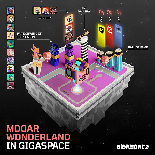 下个牛市的元宇宙赛道展望（中篇）：UGC 的突围4