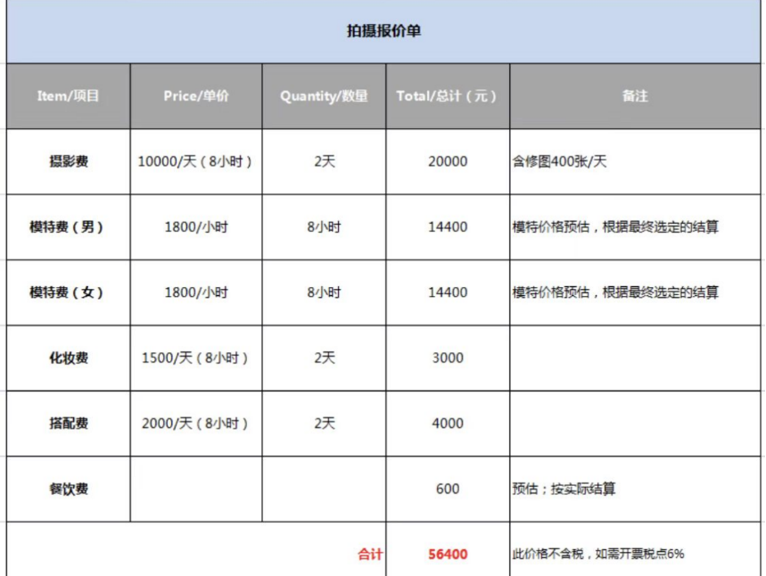 AI 入侵我的行业：裁员 30%，高手却加薪了