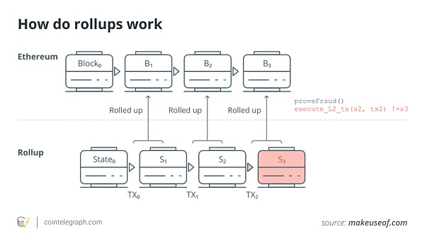 必读：坎昆升级带来的投资机会