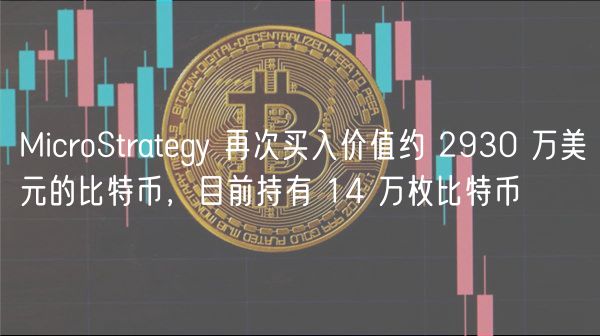 MicroStrategy 再次买入价值约 2930 万美元的比特币，目前持有 14 万枚比特币