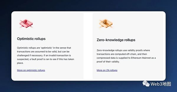 以太坊Layer 2必知必会