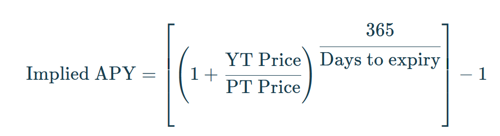加密利率市场春风将至？深度解析LSD利率市场服务商Pendle15