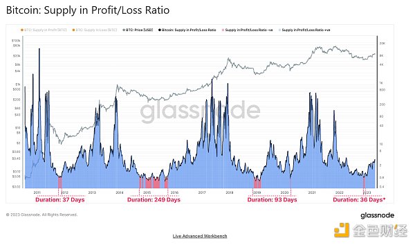 6977209 Kz9t2fCI1ri2VNhASp4uOKxMlDj12cFUabgbirld.png