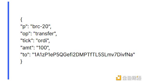 区块链观察 | 比特币网络上的BRC-20代币是什么 一文读懂