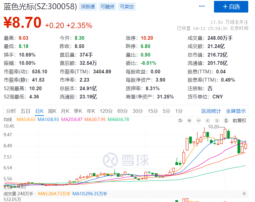 文案和创意设计工作不存在了,AIGC 下一个消灭的工作岗位会是什么?3 文案和创意设计工作不存在了,AIGC 下一个消灭的工作岗位会是什么?3