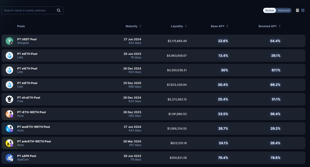 加密利率市场春风将至？深度解析LSD利率市场服务商Pendle44