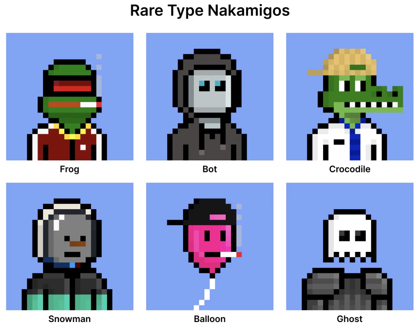 Nakamigos走红背后:翻版加密朋克,与mfers创始人关系匪浅