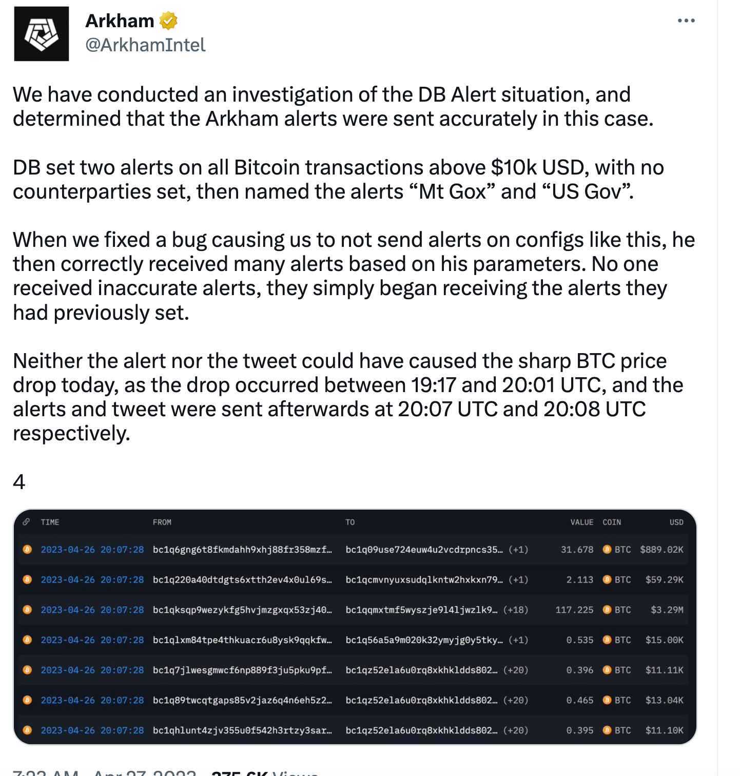 加密市场被「假消息」惊吓，比特币暴跌后开始反弹