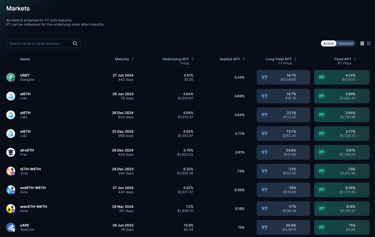 加密利率市场春风将至？深度解析LSD利率市场服务商Pendle3