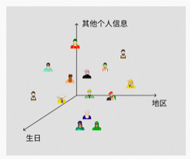 深度！阿里大牛详细解码大模型与AIGC