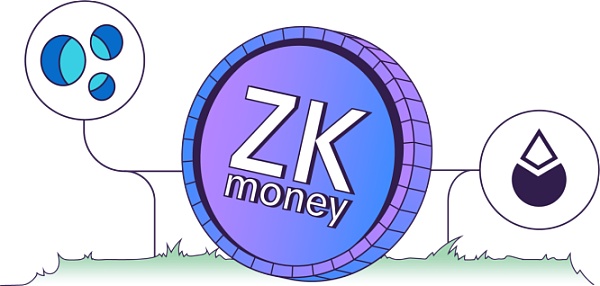 Aztec Network研究報告插图5 Aztec Network研究报告
