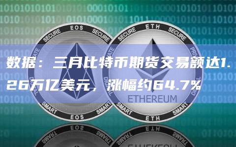 数据：三月比特币期货交易额达1.26万亿美元，涨幅约64.7%
