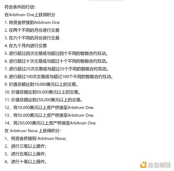 當前加密空投的4大問題：我們正在大規模進行錯誤的獎勵激勵