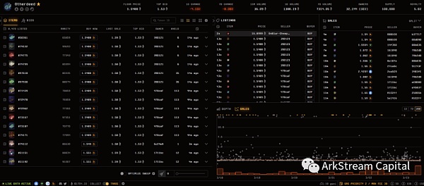 Blur与OpenSea的悬崖赛车