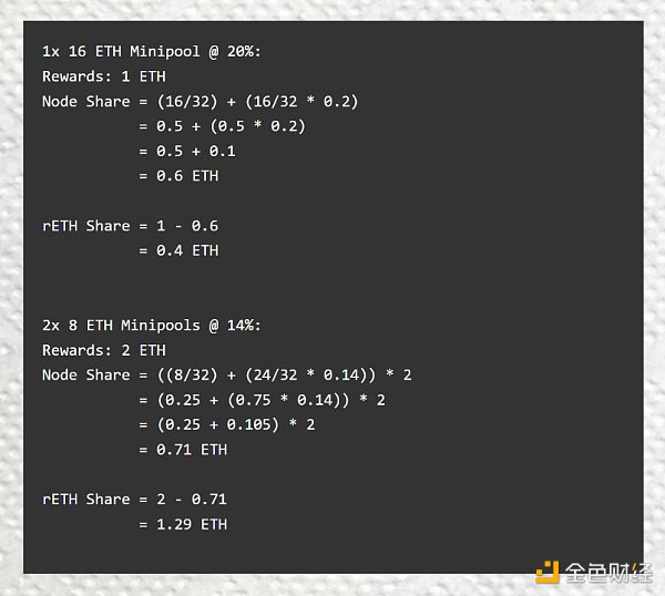 上海升级提款效应：数据揭示 LSD 项目们的表现