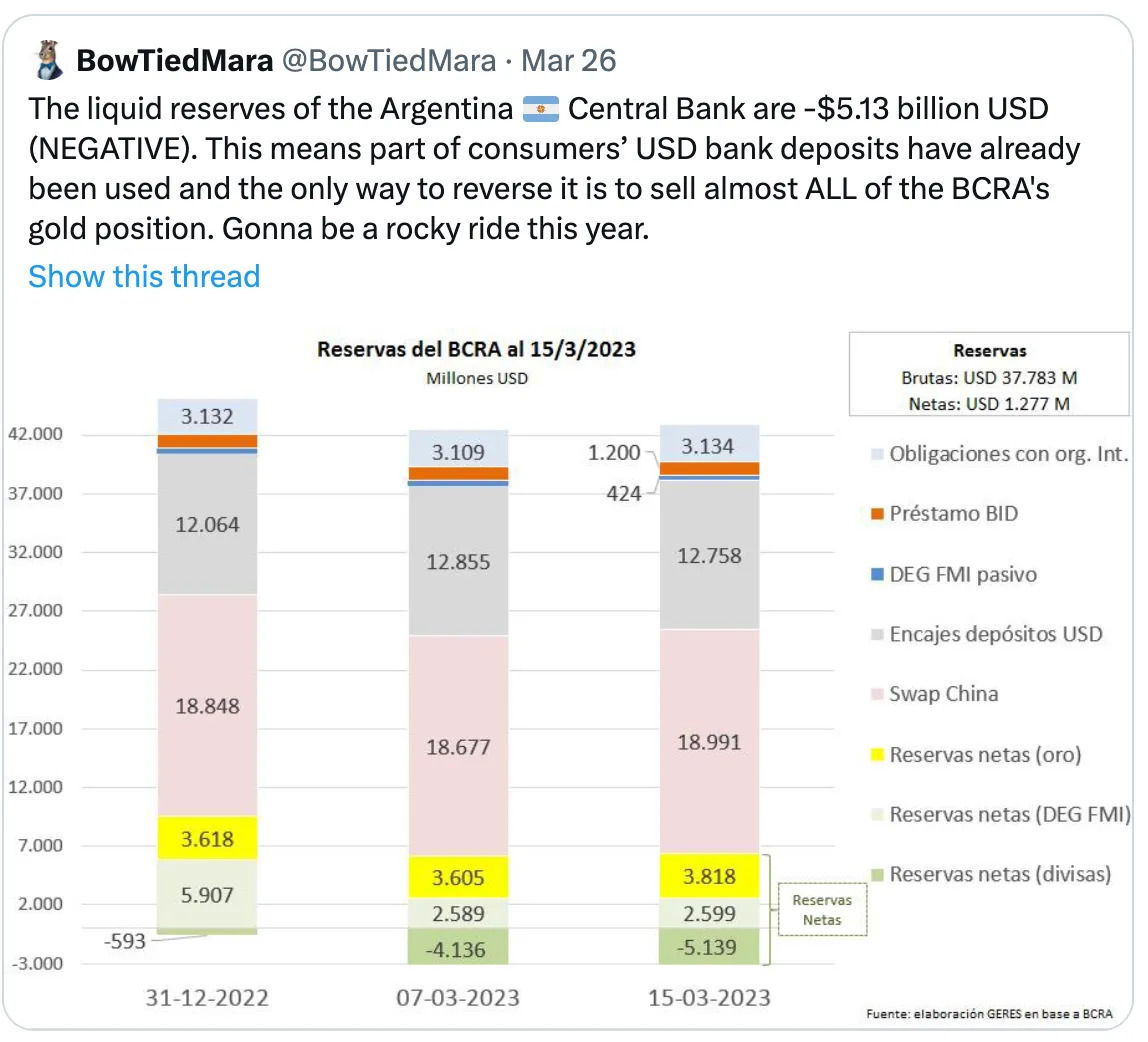 阿根廷,一个国家,两种货币7 阿根廷,一个国家,两种货币7
