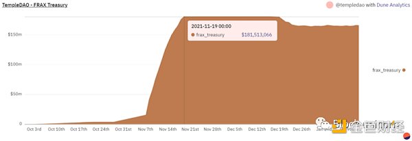 大航海时代:货币秩序与链上文化迁徙