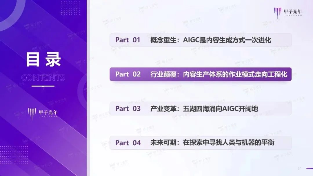 2023年AIGC应用与实践展望报告:AIGC时代到来,企业及个人需要如何面对?10 2023年AIGC应用与实践展望报告:AIGC时代到来,企业及个人需要如何面对?10