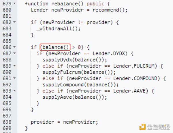 老牌DeFI项目被盗超1000万美元 简要梳理攻击过程10