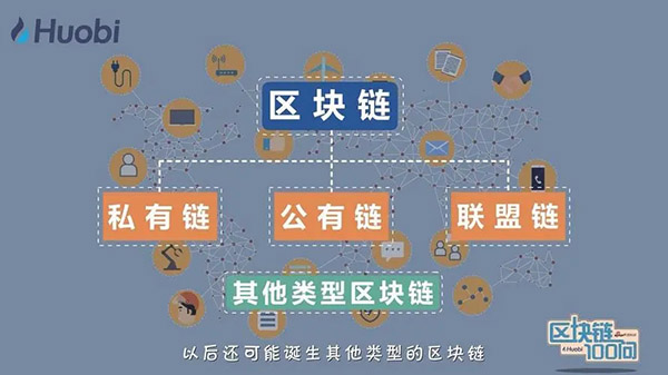 区块链技术研究院(深圳)旗下的“家谱链”是什么?插图 区块链技术研究院(深圳)旗下的“家谱链”是什么?