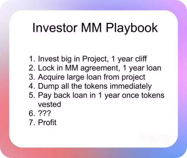 Arbitrum基金会事件反思：做市交易的机制和滥用的可能性