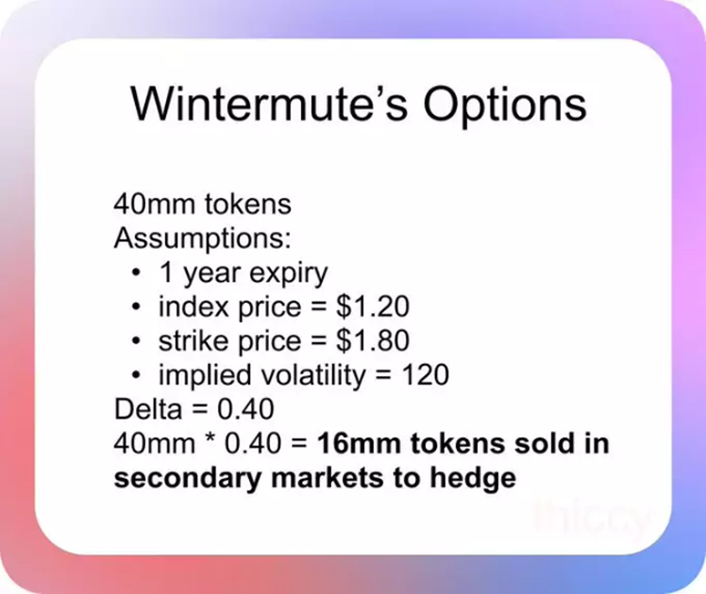 Arbitrum基金会事件反思：做市交易的机制和滥用的可能性