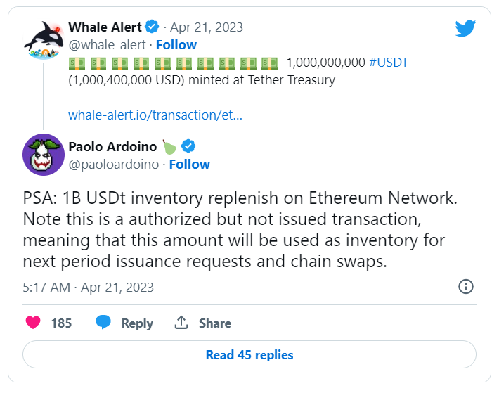 尽管美国政府嗤之以鼻 但USDT的市场份额仍在飙升