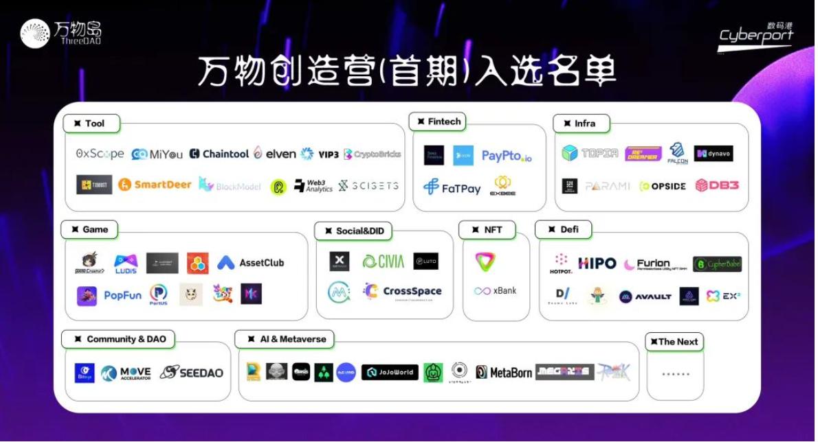 万物岛发起人肖风:应用大爆发的时代,中国人有非常大的潜力