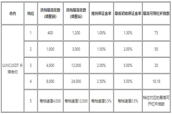 欧易app官方2022最新v6.1.26-欧意ouyi最新版下载安装