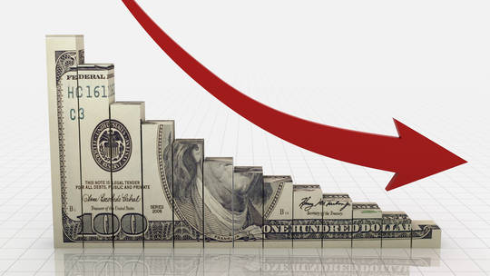 报告显示：以美元持有的全球储备下降至不到50%