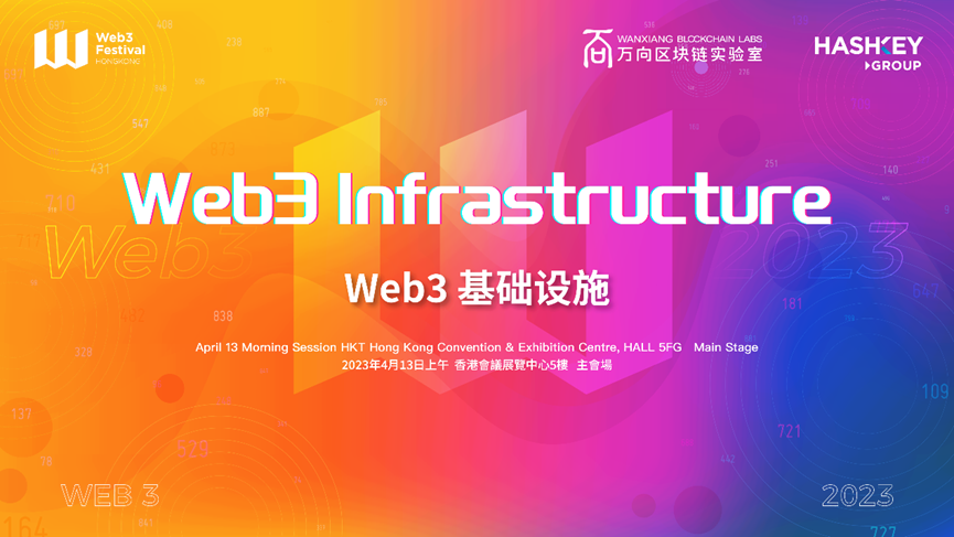阵容豪华!2023香港Web3嘉年华“Web3基础设施”主题论坛嘉宾重磅公布 阵容豪华!2023香港Web3嘉年华“Web3基础设施”主题论坛嘉宾重磅公布
