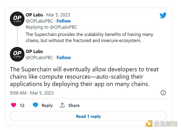 观察 | Rollups-as-a-Service（RaaS）指南