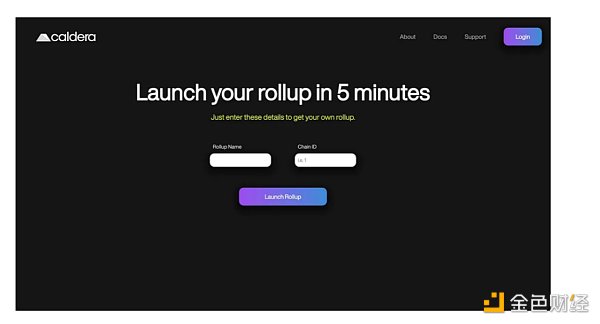 观察 | Rollups-as-a-Service（RaaS）指南