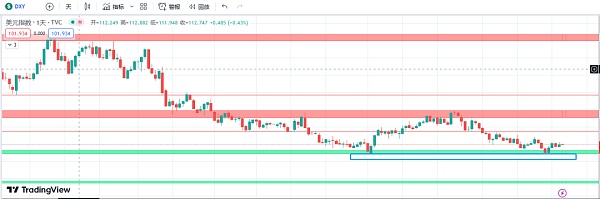 追寻行情大跌背后的“真凶”