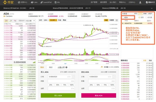 binance交易所官网下载苹果 必安交易所app最新ios官方