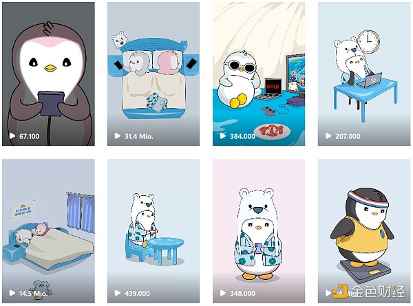 浅析NFT未来：仅少数项目上涨 出圈项目会成赢家