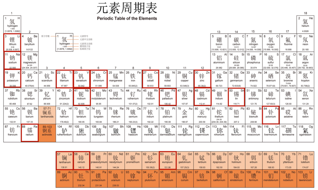 GPT究竟是谁的机会?