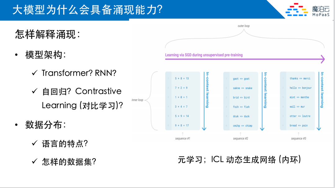 深度对话产业专家：“百模大战”愈演愈烈，地球上现有算力不够支撑十亿人使用