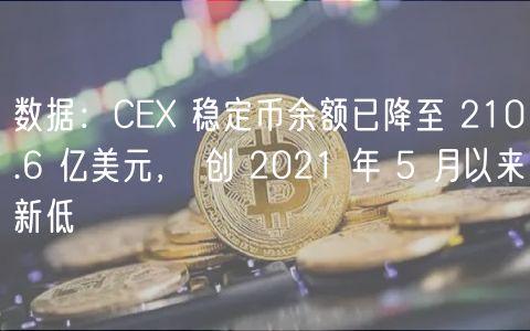 数据:CEX 稳定币余额已降至 210.6 亿美元, 创 2021 年 5 月以来新低