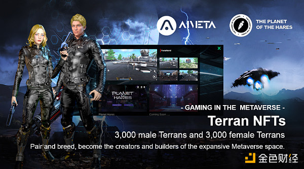 AI Meta Club赋能创世人族NFT 开创元宇宙领域新篇章