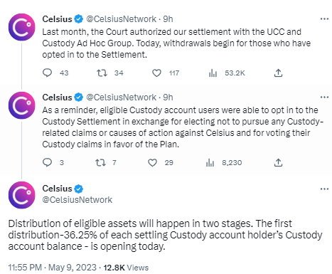 Celsius：今日起将对加入和解的托管帐户用户分配其余额的36.25%