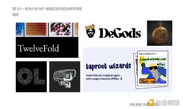 比特币开启「新时代」13