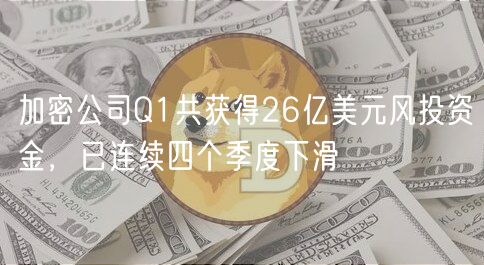 加密公司Q1共获得26亿美元风投资金，已连续四个季度下滑